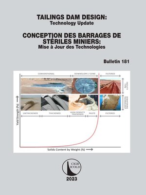 cover image of Tailings Dam Design / Conception des Barrages de Stériles Miniers